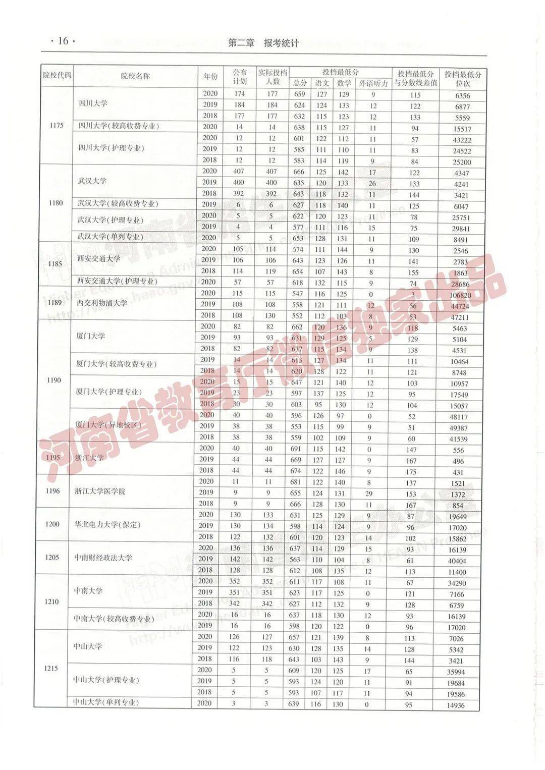 2025年新澳门今晚开奖结果,探索未来幸运之门，关于澳门彩票开奖结果的深度解析