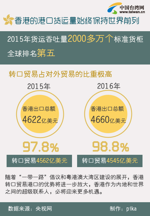 新澳门六开彩开奖号码,精选资料解析大全