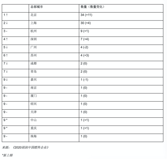 澳门一码一码100准确 官方,精选资料解析大全