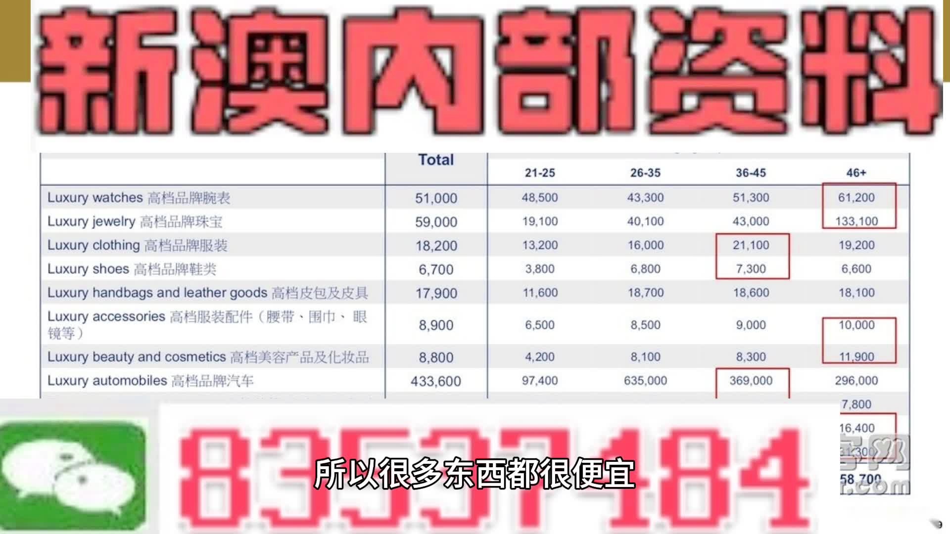 澳门独中一注精准投注攻略,精选资料解析大全