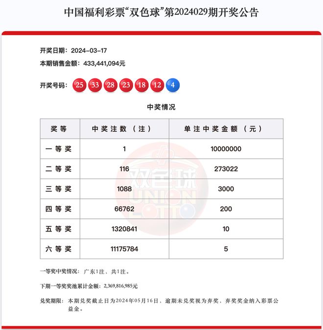 新澳门今晚开奖结果号码2023,精选资料解析大全