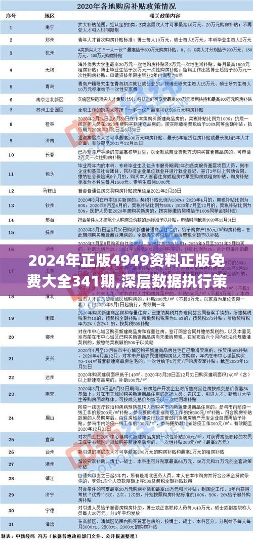 快评 第551页
