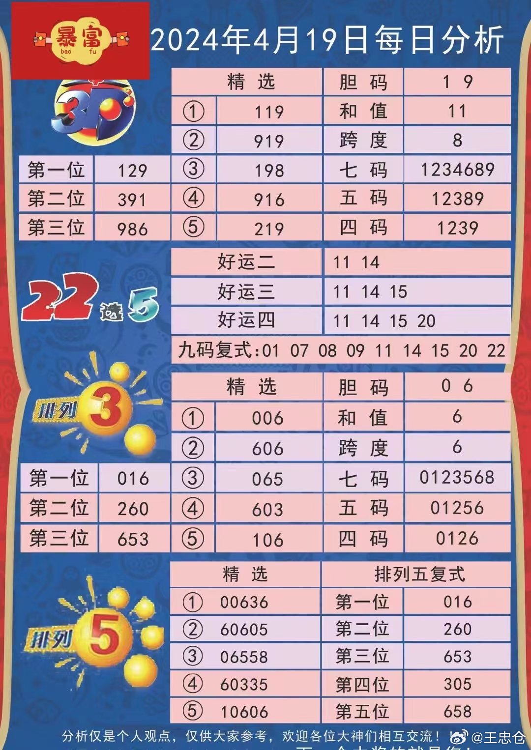 494949最快开奖今晚开什么,精选资料解析大全