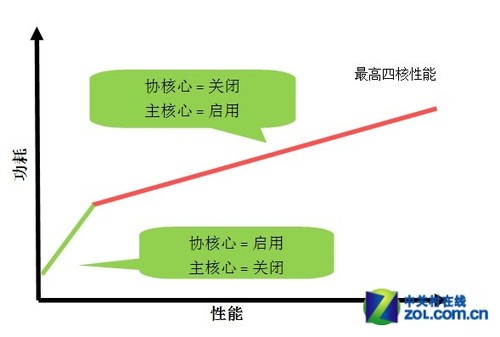 资讯 第553页