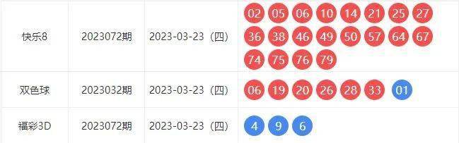 新澳六开彩开奖号码记录6开,精选资料解析大全