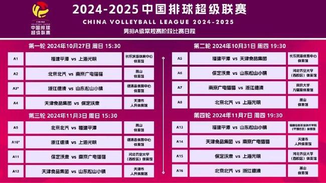 2025新澳好彩免费资料查询最新,精选资料解析大全