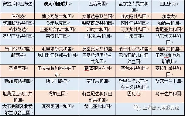 2025新澳历史开奖记录香港开,精选资料解析大全