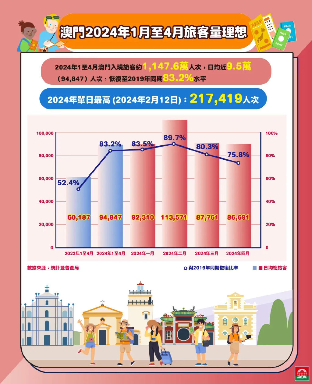 2025澳门精准正版免费大全,精选资料解析大全