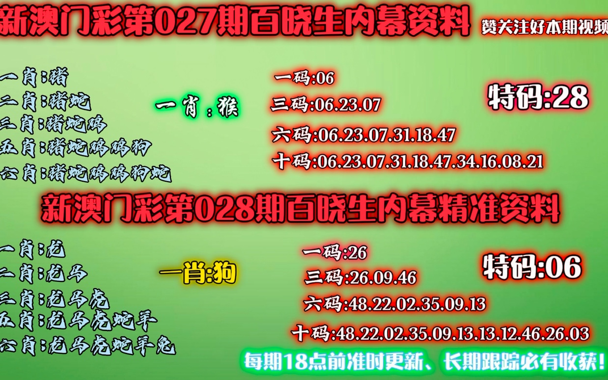 澳门今晚必中一肖一码恩爱一生,精选资料解析大全