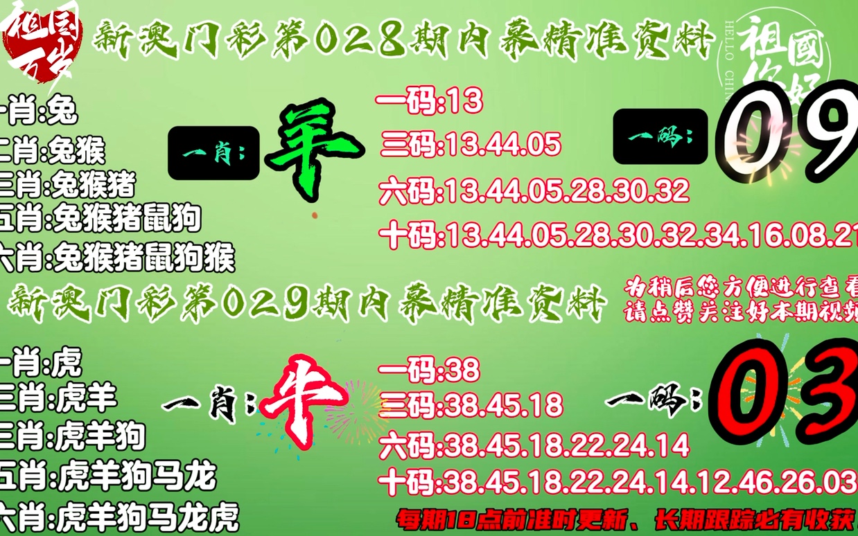 最准一肖100%准确精准的含义,精选资料解析大全