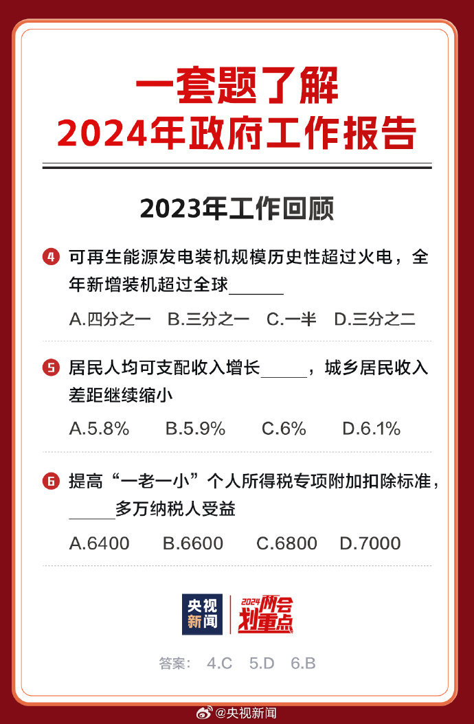 白小姐免费一肖中特马,白小姐免费一肖中特马——揭秘彩票预测的神秘面纱