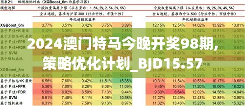 2025年澳门特马今晚,精选资料解析大全