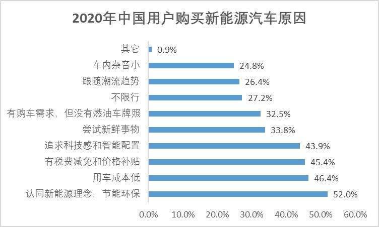 新奥彩2025免费资料查询,精选资料解析大全