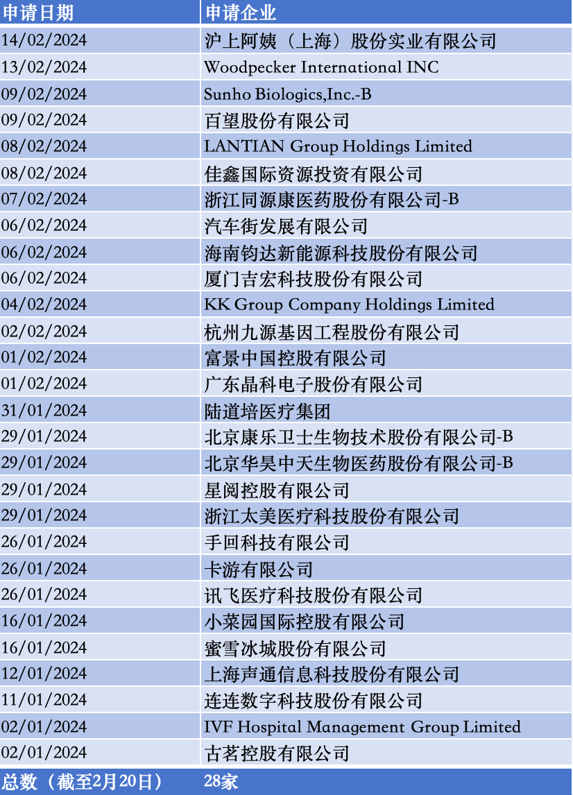 2025年澳门大全免费金锁匙,精选资料解析大全