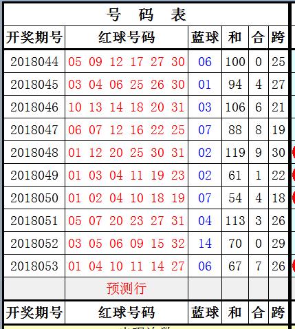 494949最快开奖今晚开奖号码,精选资料解析大全