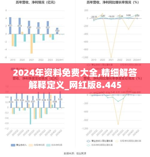 2025免费精准资料,精选资料解析大全