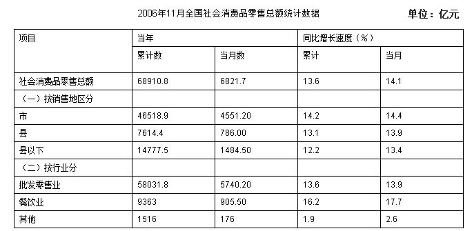 澳门三肖三码准100%,精选资料解析大全