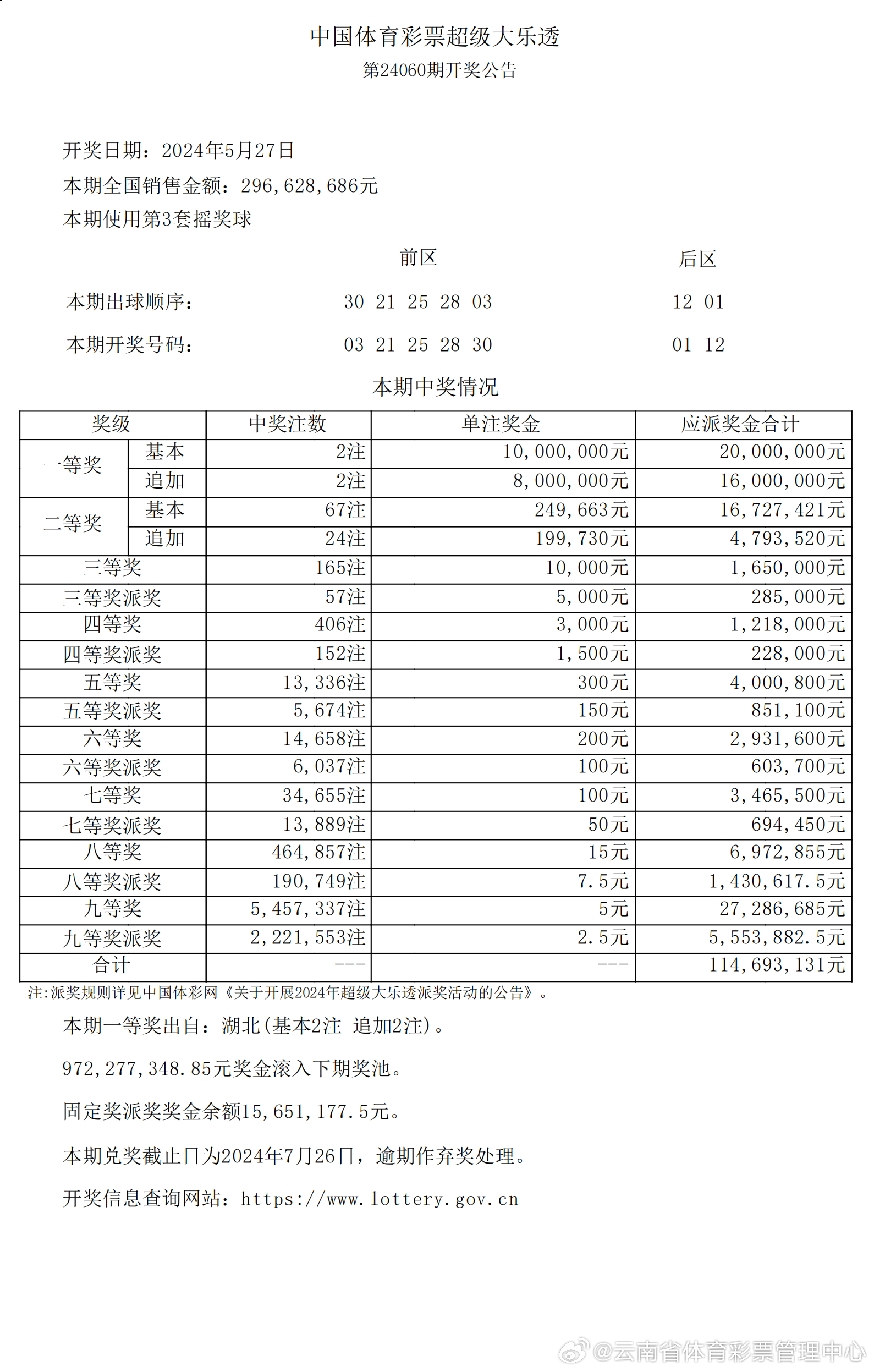 2025年新澳历史开奖记录,精选资料解析大全
