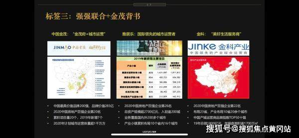 快评 第501页