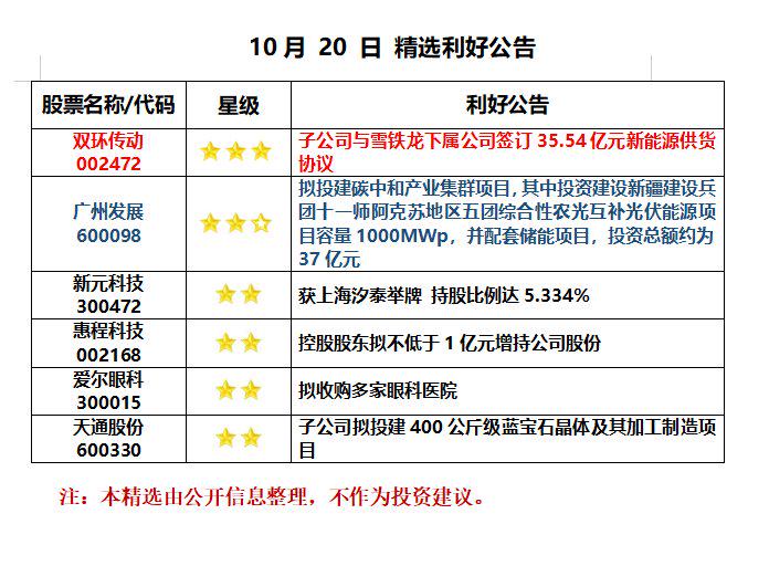 ww777766香港开奖结果正版104,精选资料解析大全