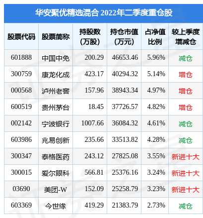 20024新澳天天彩免费资料,精选资料解析大全