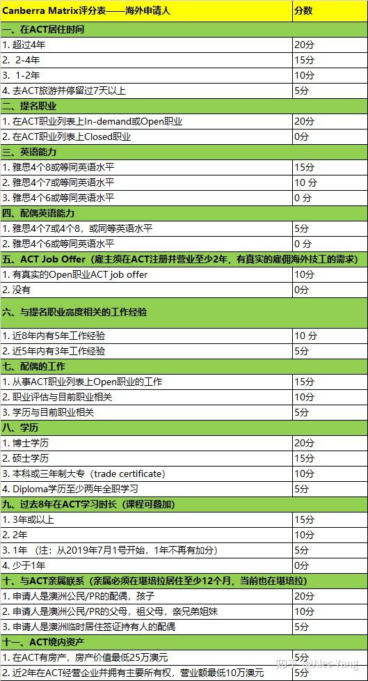 2o24新澳最准最快资料,精选资料解析大全