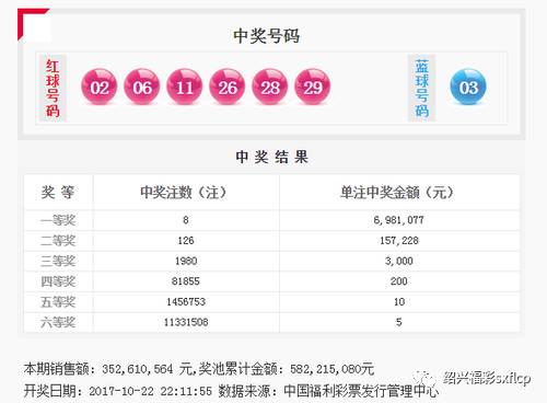 奥彩王中王,精选资料解析大全