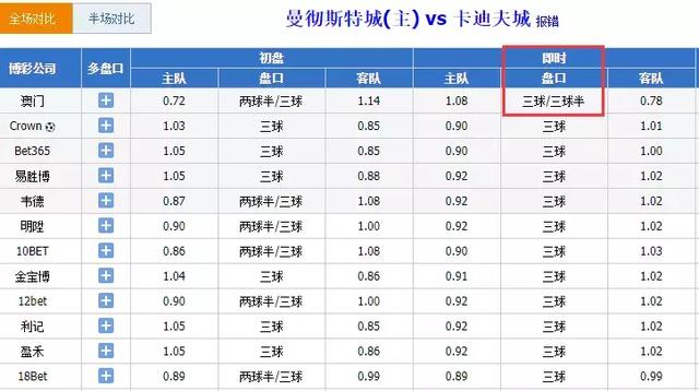 2025澳门六今晚开奖结果是多少,精选资料解析大全