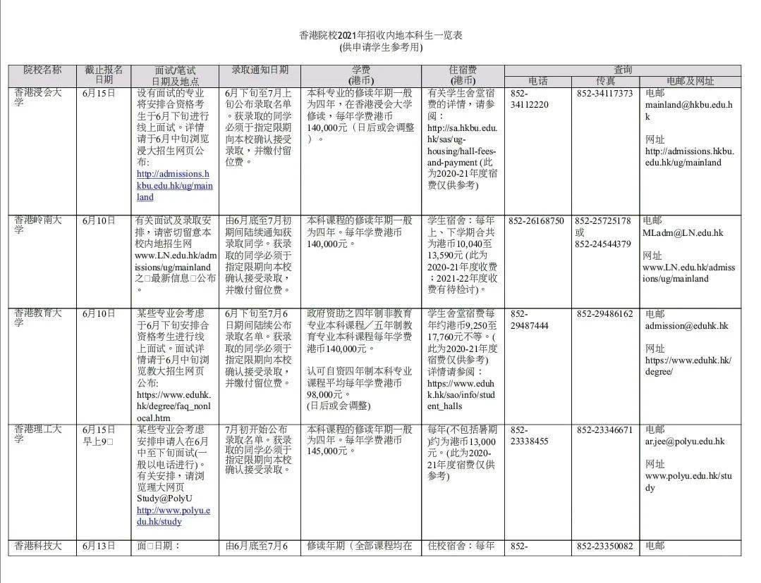 2025澳门六开奖结果出来,精选资料解析大全