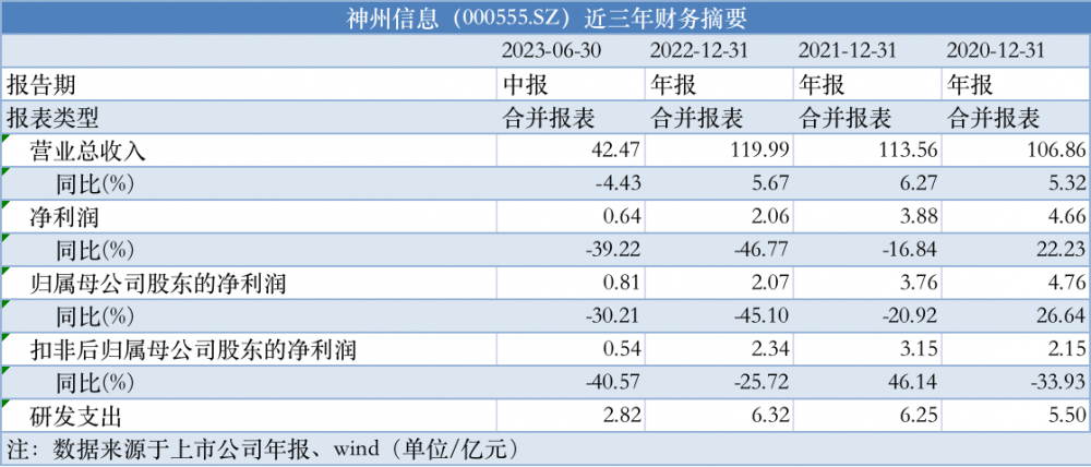 7777788888精准管家婆大联盟特色,精选资料解析大全