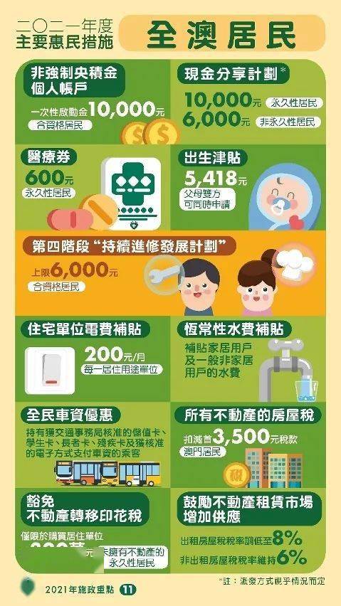 澳门管家婆100%精准,精选资料解析大全