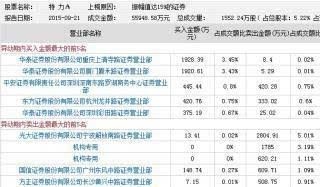香港二四六开奖结果 开奖记录,精选资料解析大全