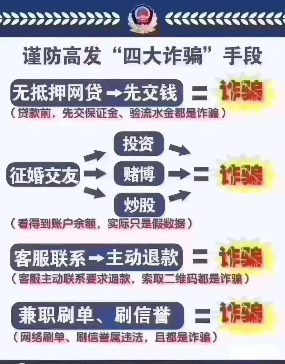 管家婆一码一肖一种大全,精选资料解析大全