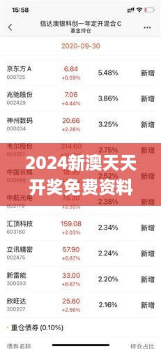 新澳天天彩免费资料2025老,精选资料解析大全