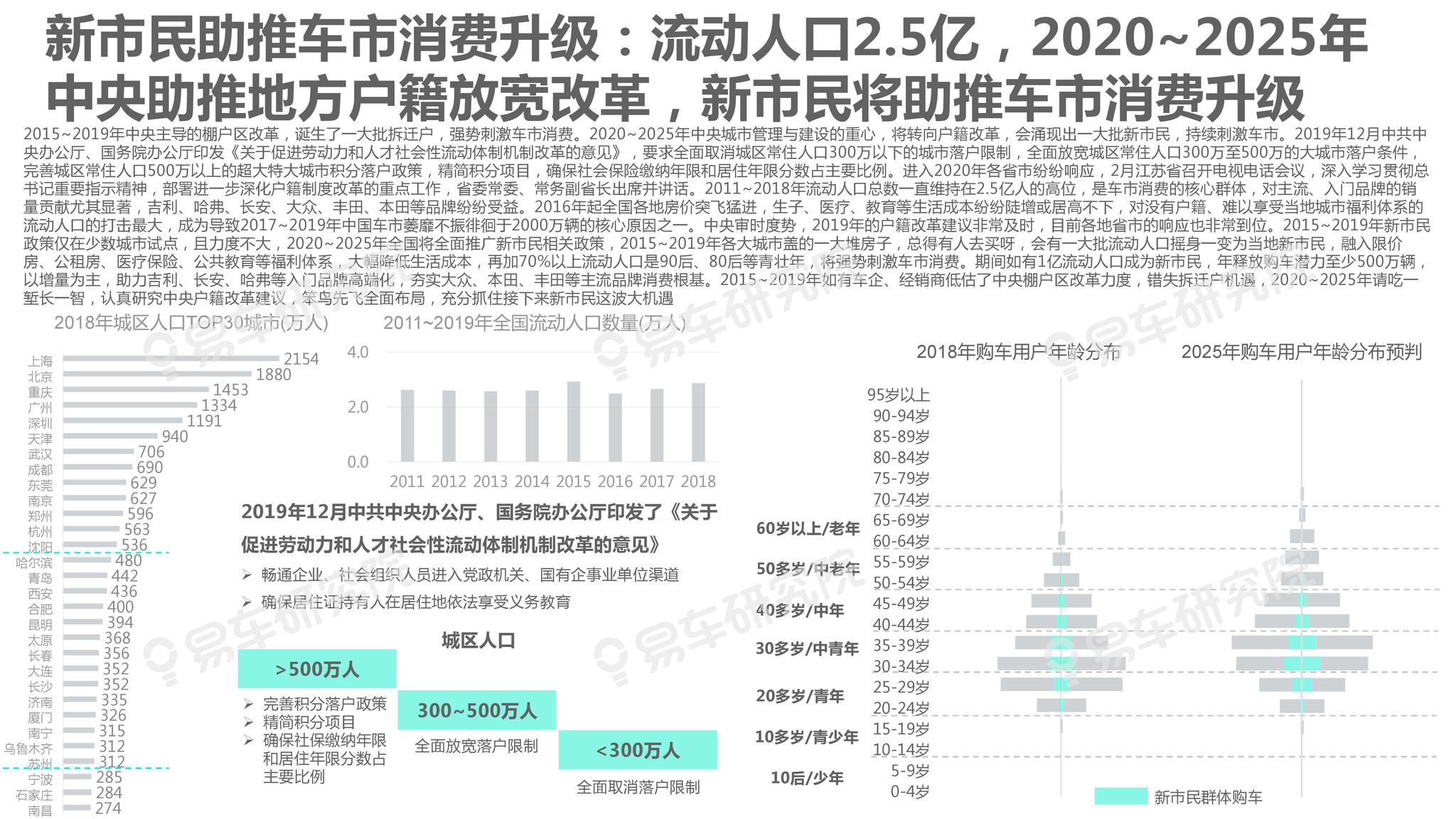 2025新澳今晚资料年051期,精选资料解析大全