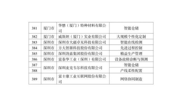 新门内部资料精准大全更新章节列表,精选资料解析大全