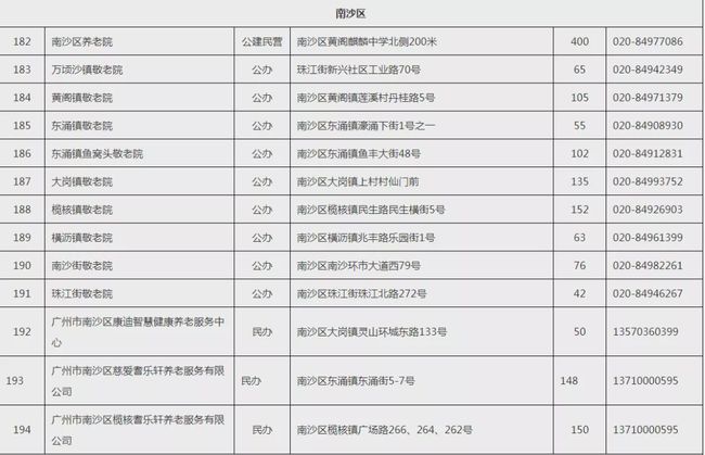 2025老澳门开奖网址,精选资料解析大全