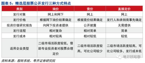 2025新澳免费资料内部玄机,精选资料解析大全