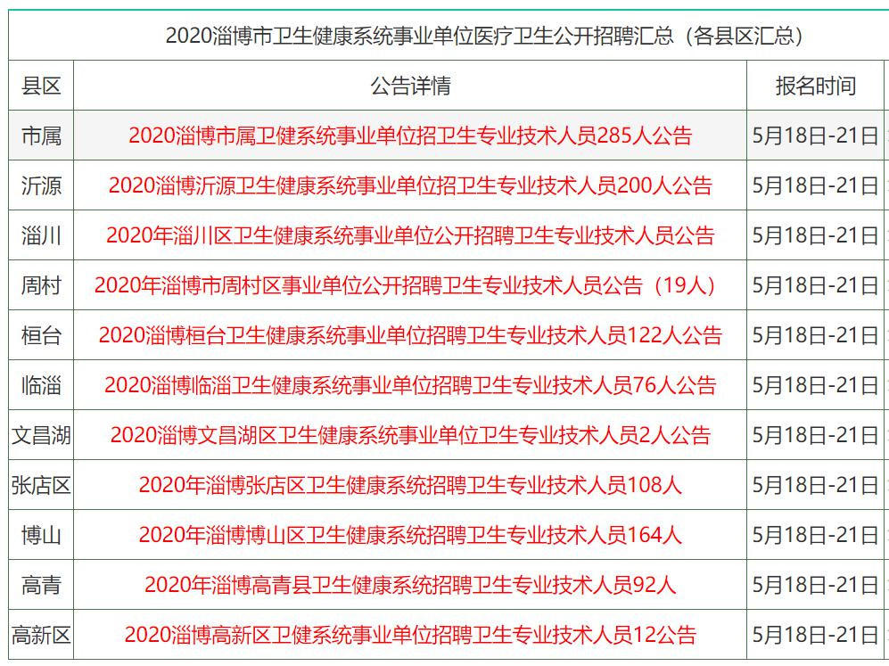 2025年香港挂牌正版大全,精选资料解析大全