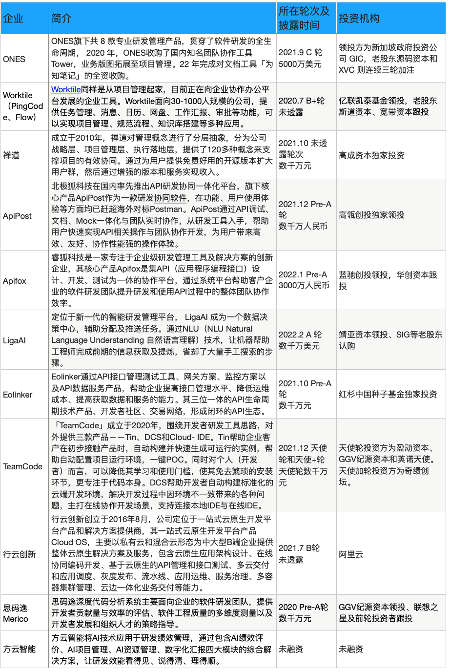 2025新澳免费资料大全penbao136,精选资料解析大全