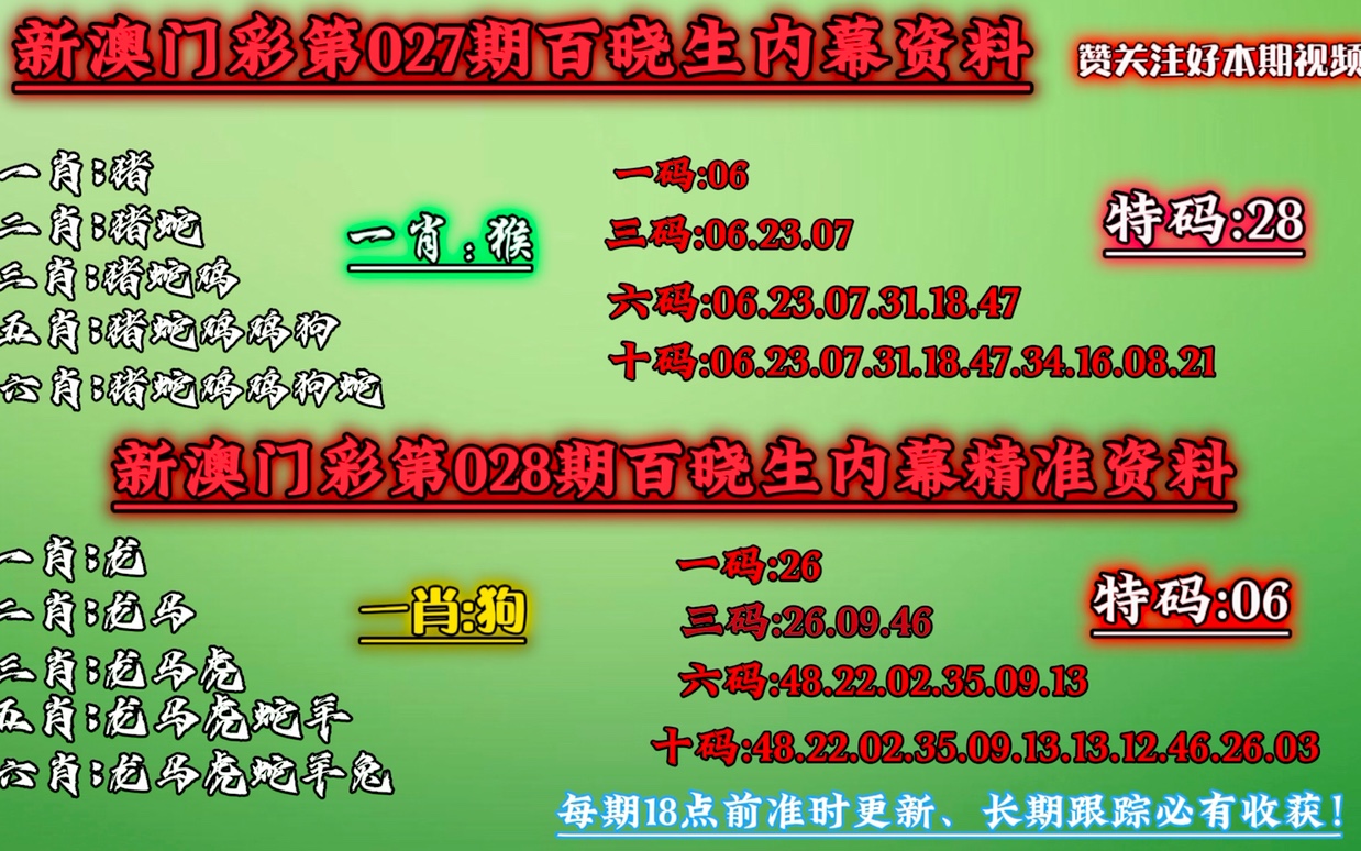 澳门一码一码1000%中奖,精选资料解析大全