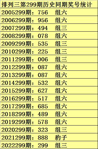 7777788888王中王开奖十记录网一,精选资料解析大全