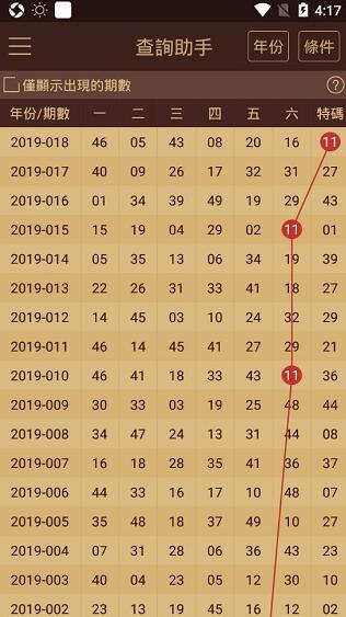 2025新澳门天天开奖记录,精选资料解析大全