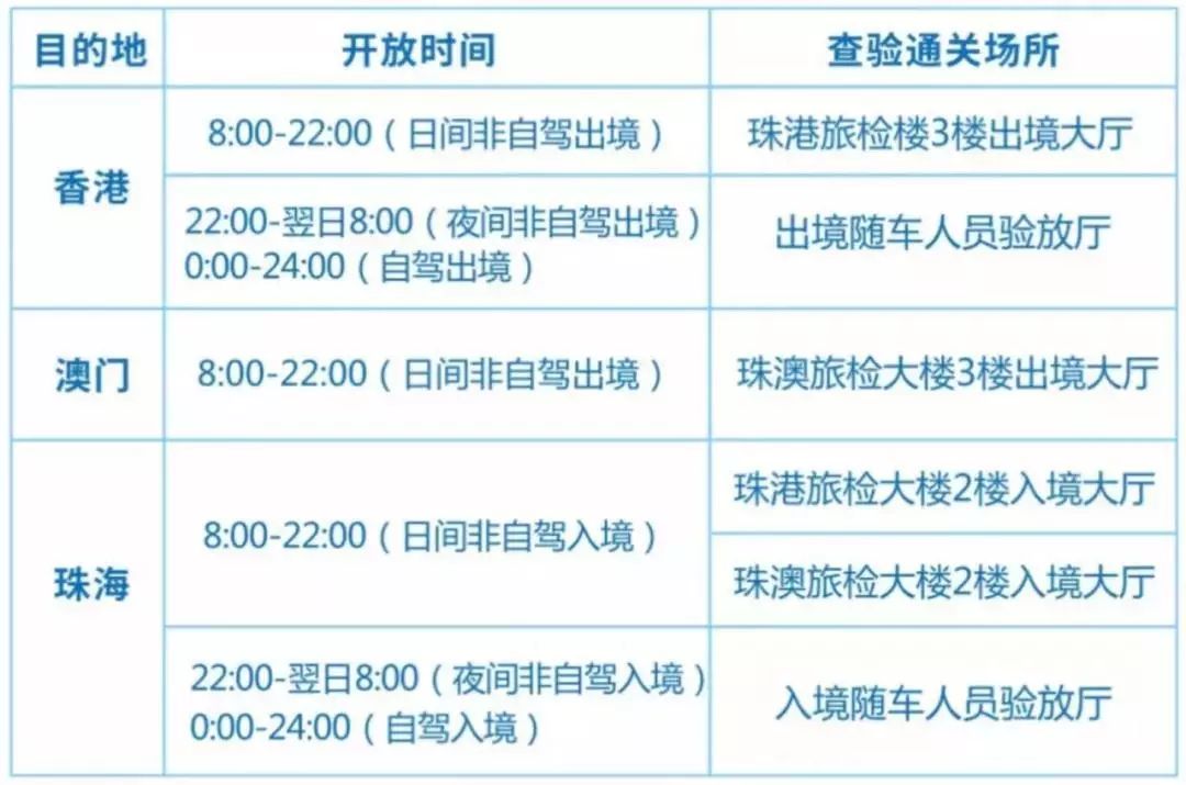 澳门资料大全am6hc开奖记录,精选资料解析大全