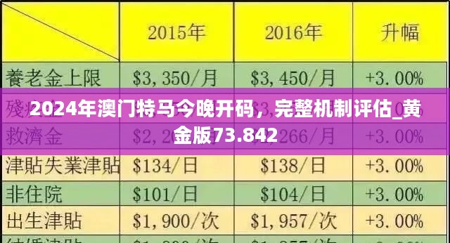 2025年澳门的资料,精选资料解析大全