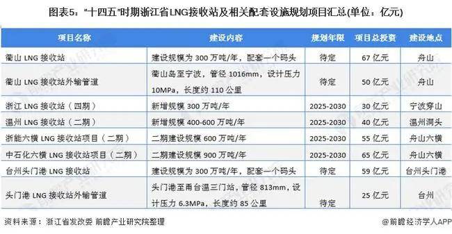澳门六开奖结果2025开奖记录查询,澳门六开奖结果及未来展望，探索2025年的开奖记录查询之旅