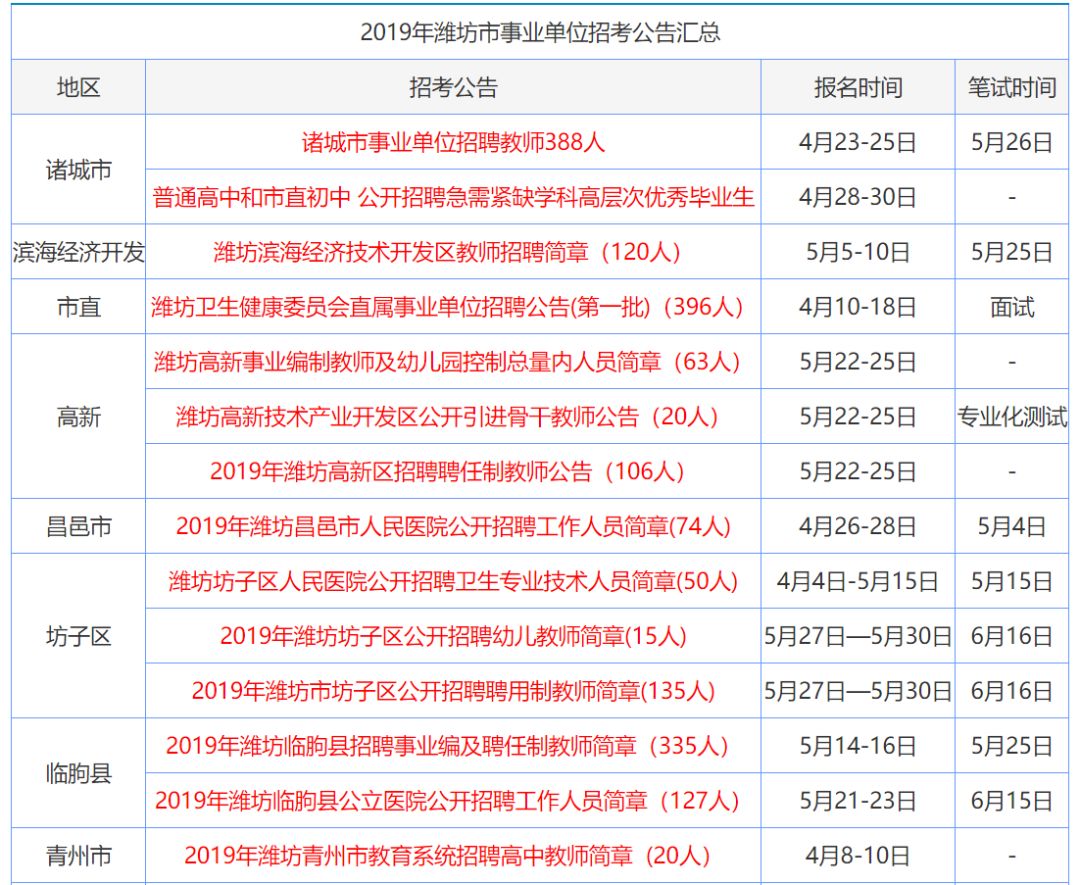 246免费资料大全正版资料版,探索246免费资料大全正版资料版，一站式资源获取平台