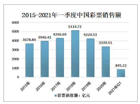 2025年一肖一码一中,探索未来彩票领域，一肖一码一中与我们的2025年展望