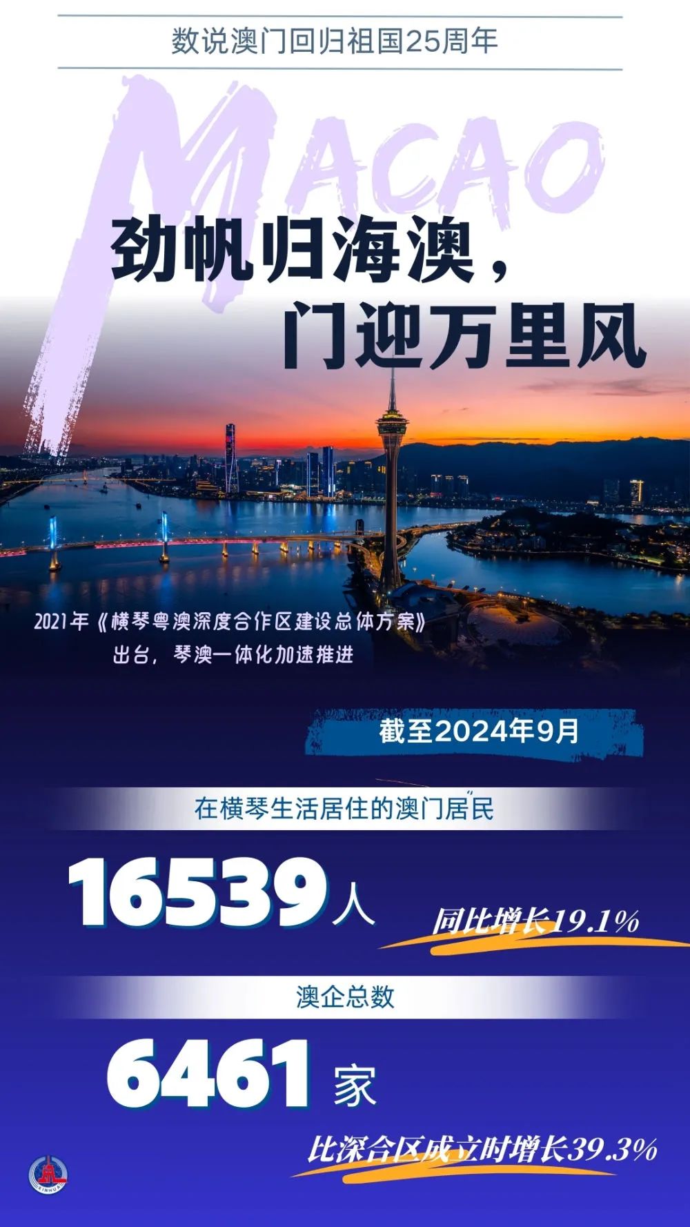 2025澳门正版精准免费,澳门正版精准免费——探索未来的机遇与挑战