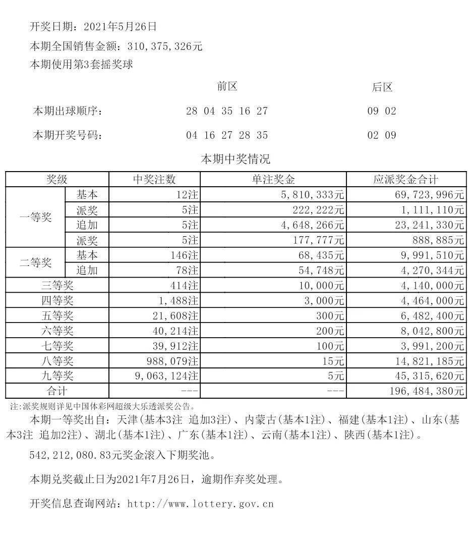 第704页